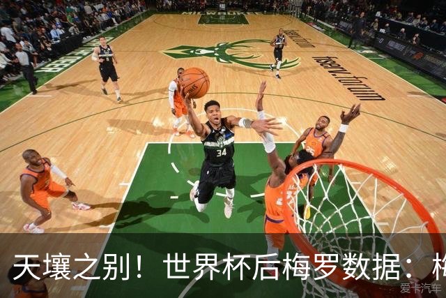 天壤之别！世界杯后梅罗数据：梅西13场参与18球，C罗8场参与3球