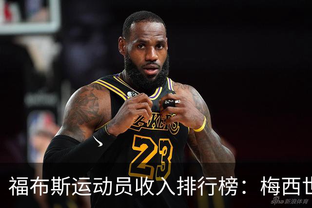 福布斯运动员收入排行榜：梅西世界第一 C罗第三